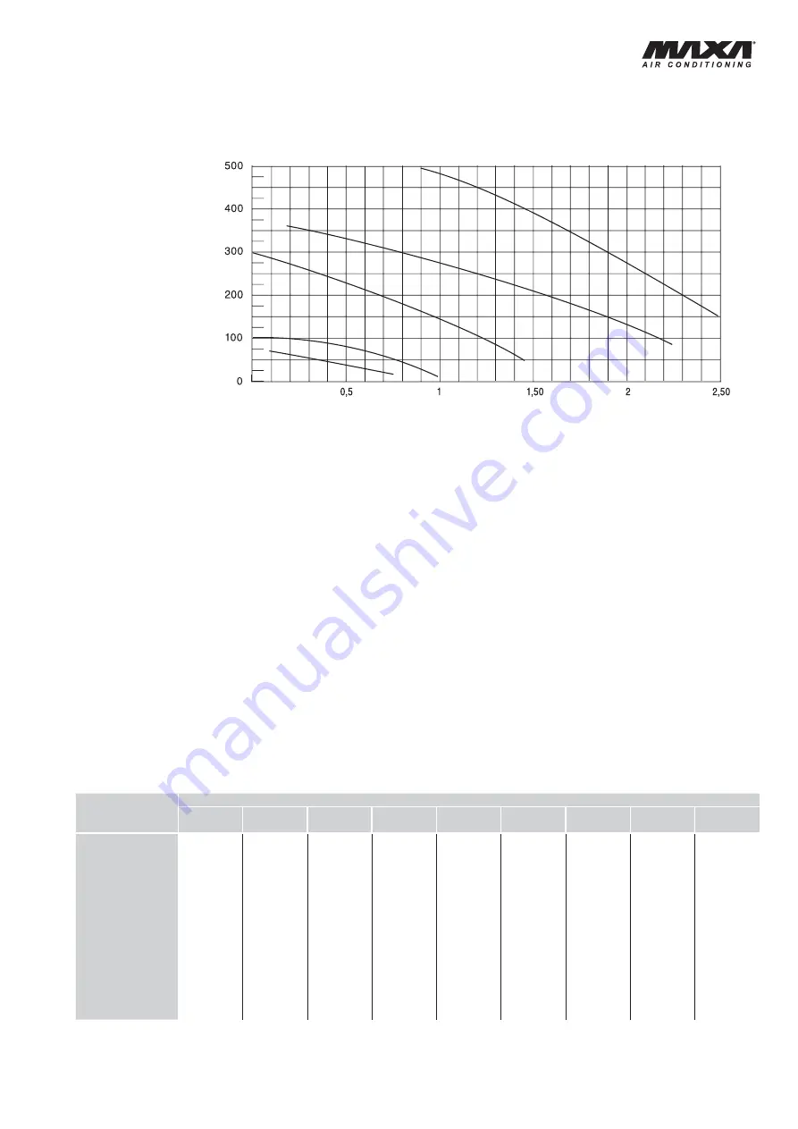 MAXA HWW-A 101 Technical Manual Download Page 24