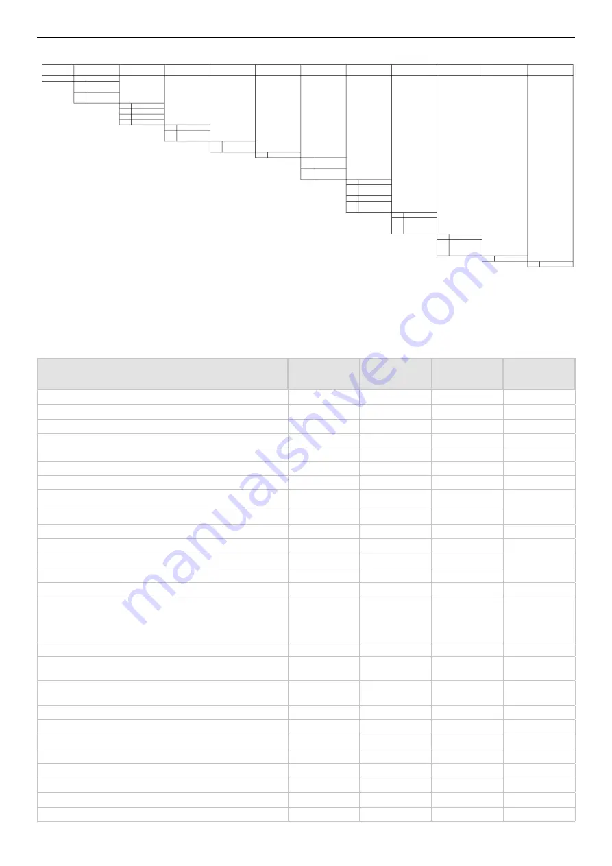 MAXA i-32V5H MIDI 0121 Technical Bulletin Download Page 8