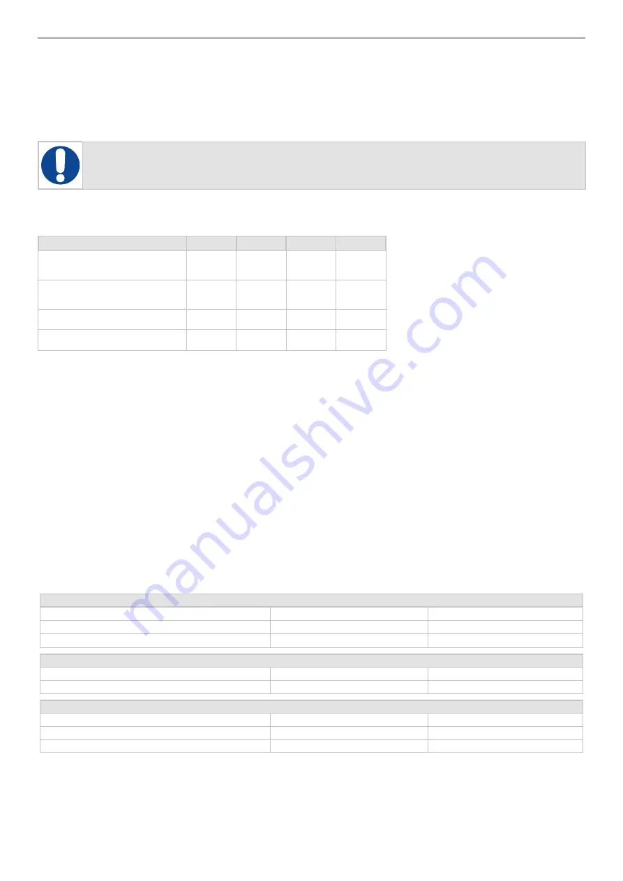 MAXA i-32V5H MIDI 0121 Technical Bulletin Download Page 27