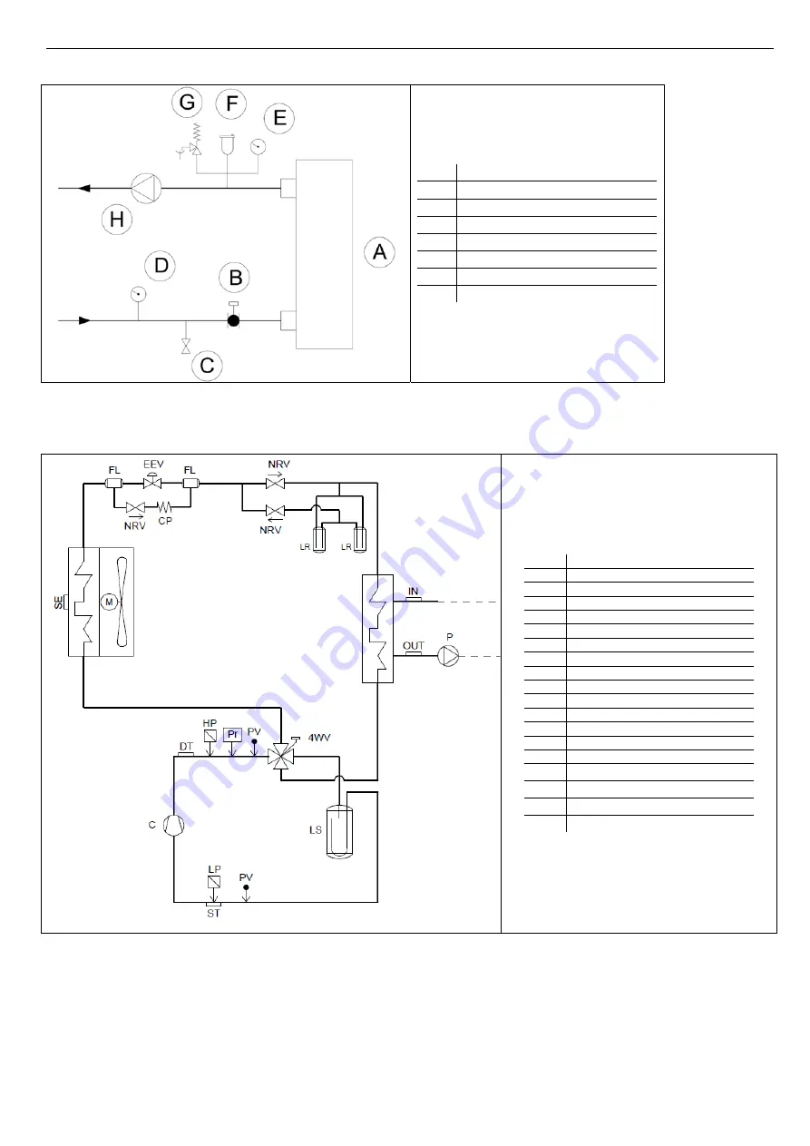 MAXA i-HP 0235 User'S And Installer'S Manual Download Page 14