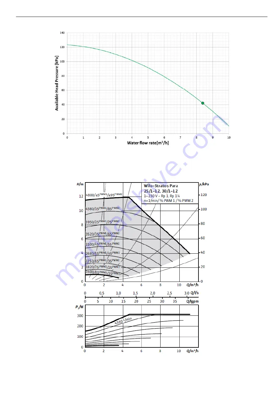 MAXA i-HP 0235 User'S And Installer'S Manual Download Page 24