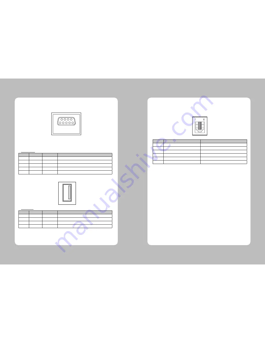 Maxatec MT-41 User Manual Download Page 5