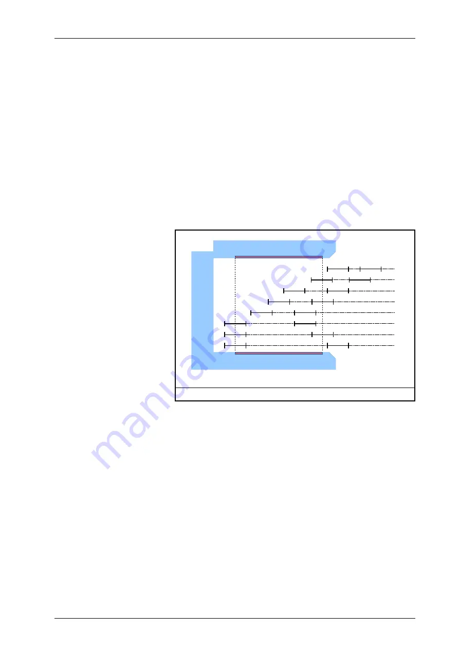 Maxcess FIFE DSE-17 Operating Instructions Manual Download Page 7