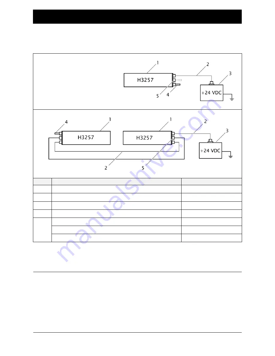 Maxcess H3257 User Manual Download Page 11