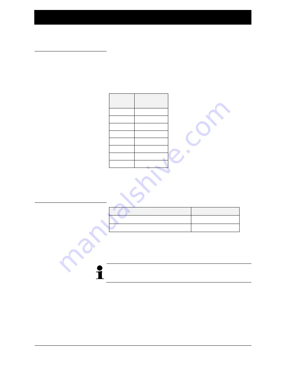 Maxcess H3257 User Manual Download Page 13