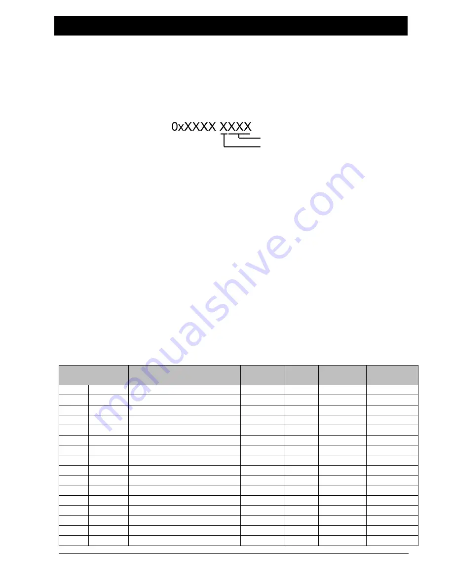 Maxcess MAGPOWR DLCA NET-IP65-ECAT User Manual Download Page 20