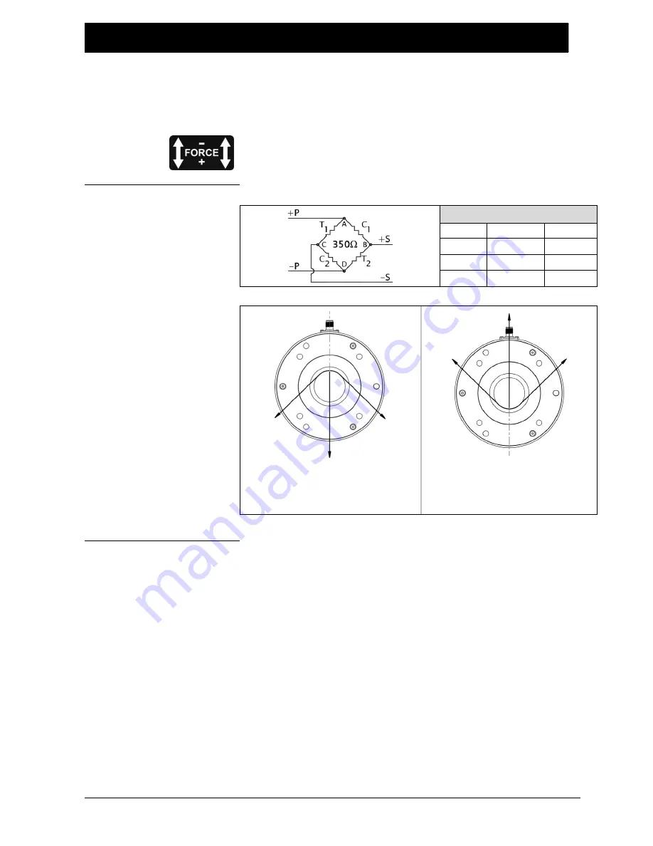 Maxcess MAGPOWR TLC-B Load Cell User Manual Download Page 12