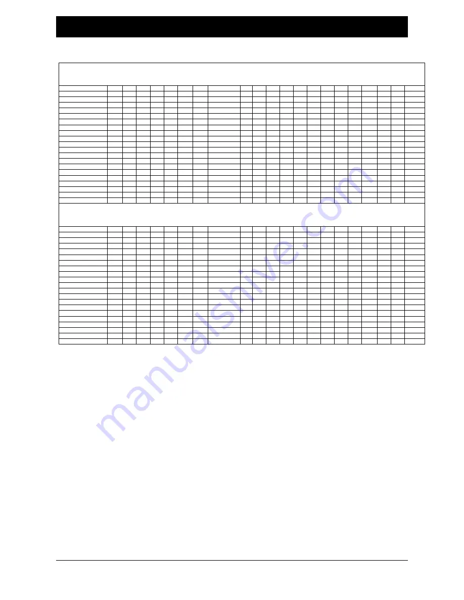 Maxcess MAGPOWR TS Load Cell Скачать руководство пользователя страница 17