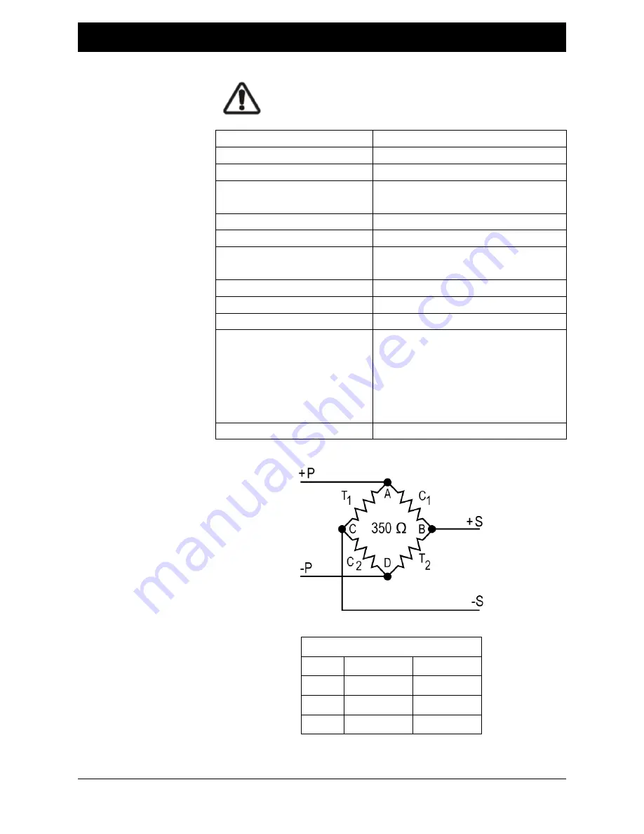 Maxcess MAGPOWR TS Load Cell Скачать руководство пользователя страница 20