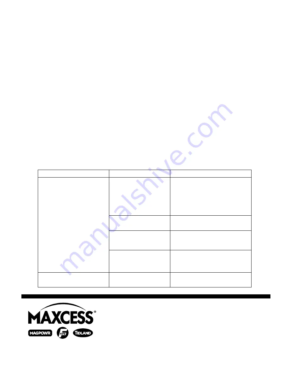 Maxcess MAGPOWR Instruction Manual Download Page 4