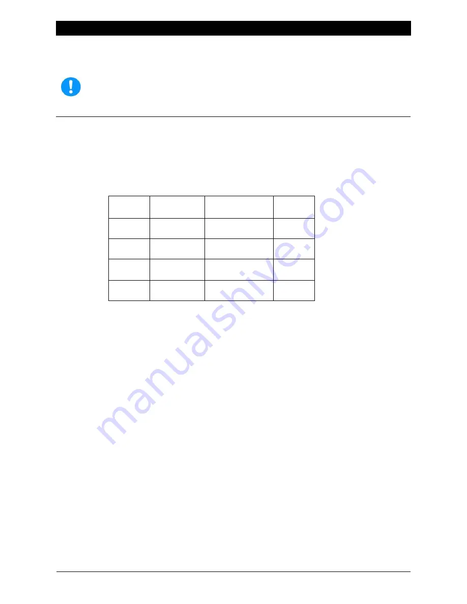 Maxcess Tidland Performance Series Installation, Operation And Maintenance Manual Download Page 36