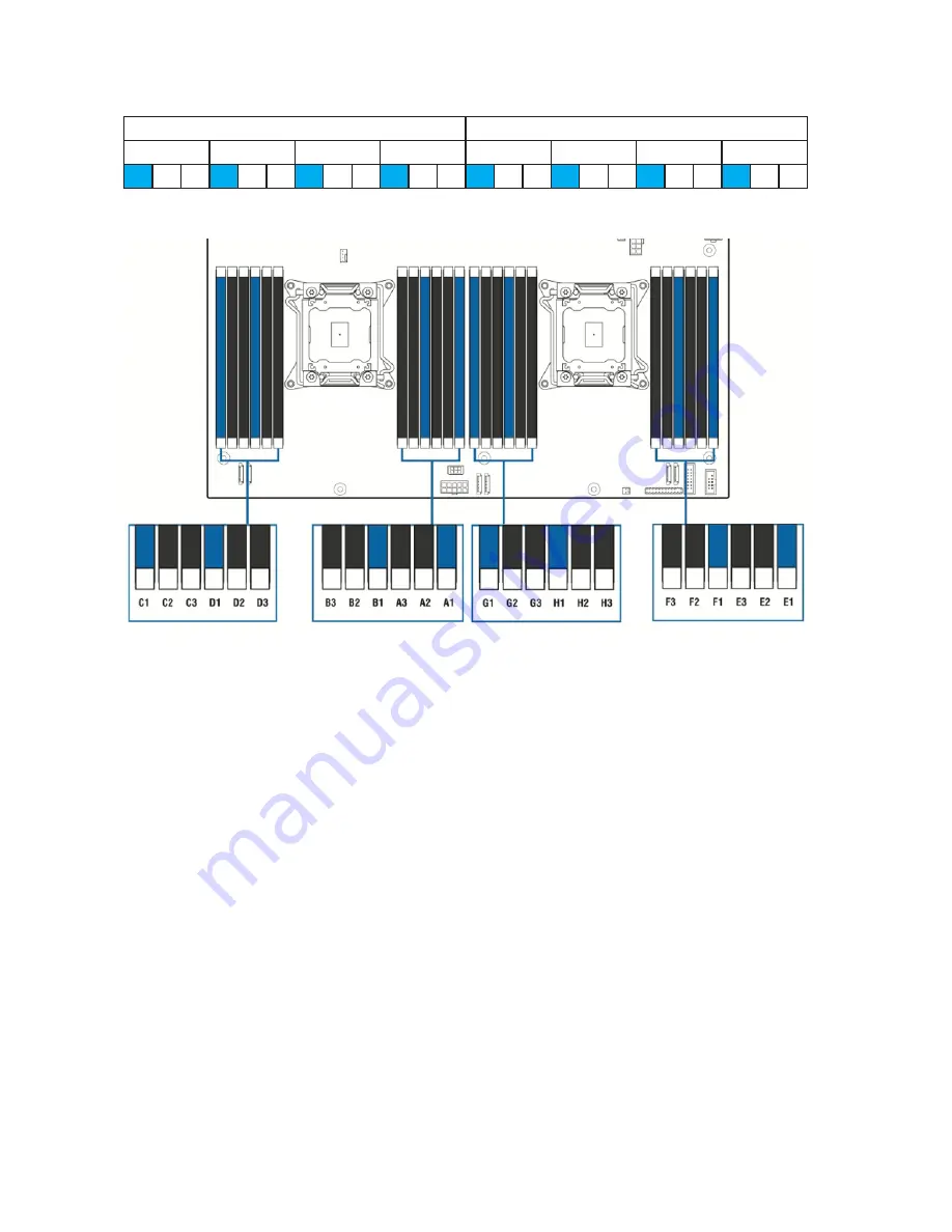 MAXDATA PLATINUM 2200 IR User Manual Download Page 18