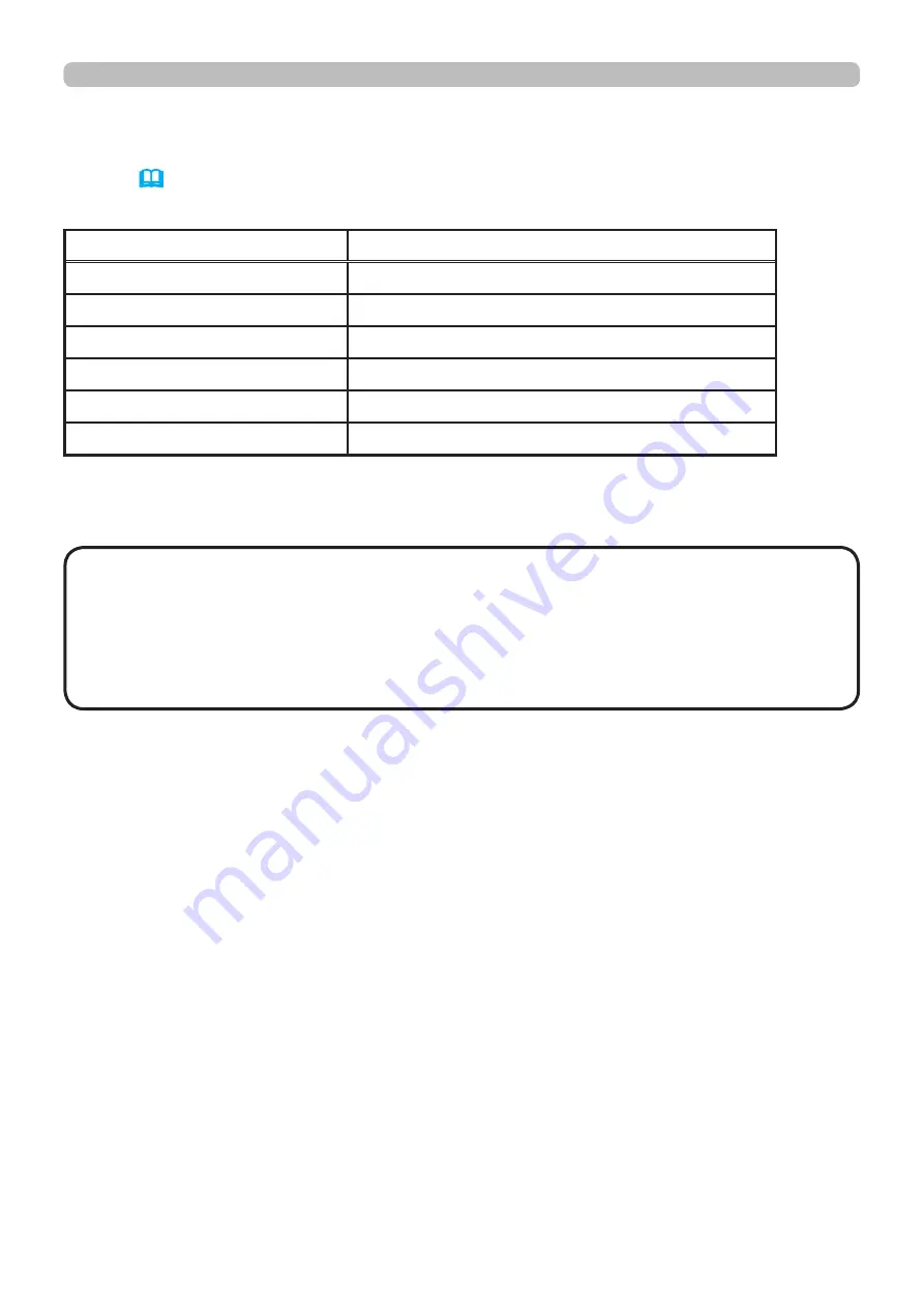 Maxell MC-AW3006 Operating Manual Download Page 17