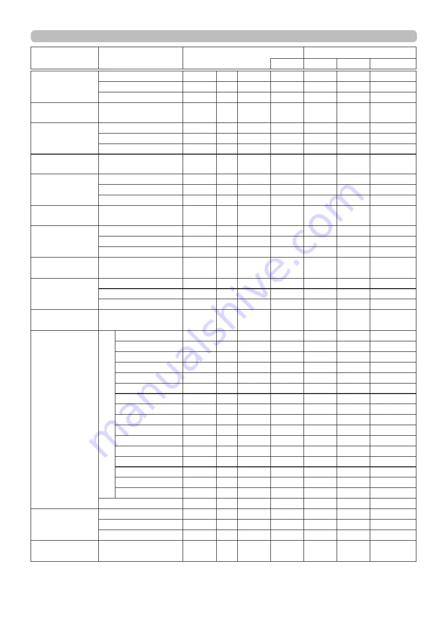 Maxell MC-AW3006 Operating Manual Download Page 20