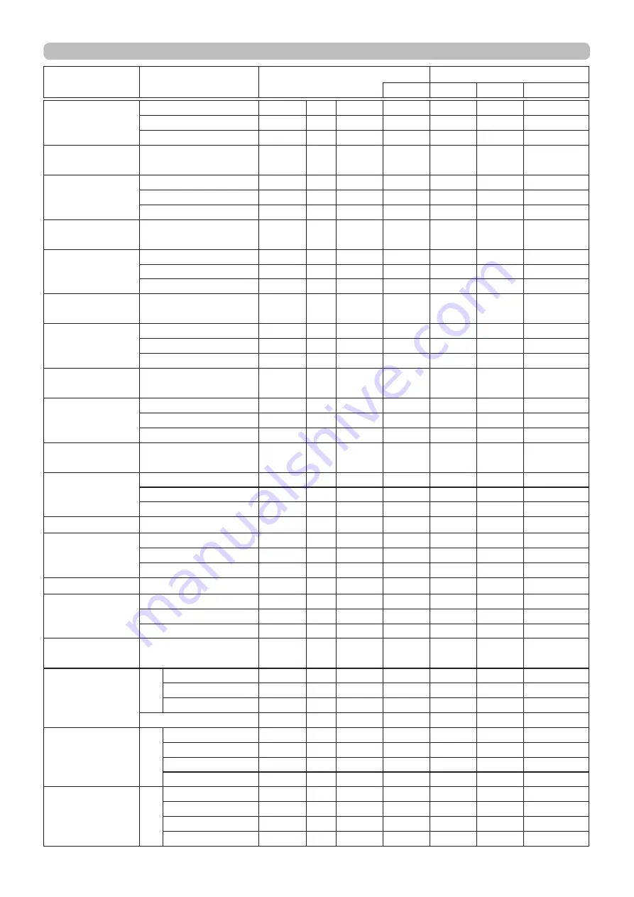 Maxell MC-AW3006 Operating Manual Download Page 21