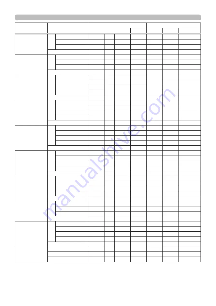 Maxell MC-AW3006 Operating Manual Download Page 27