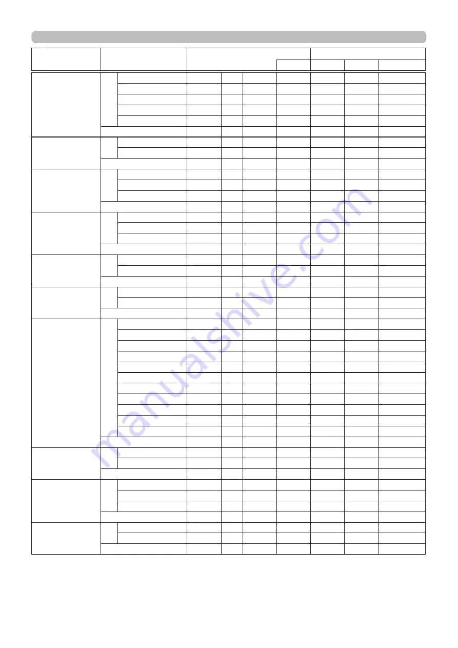 Maxell MC-AW3006 Operating Manual Download Page 29