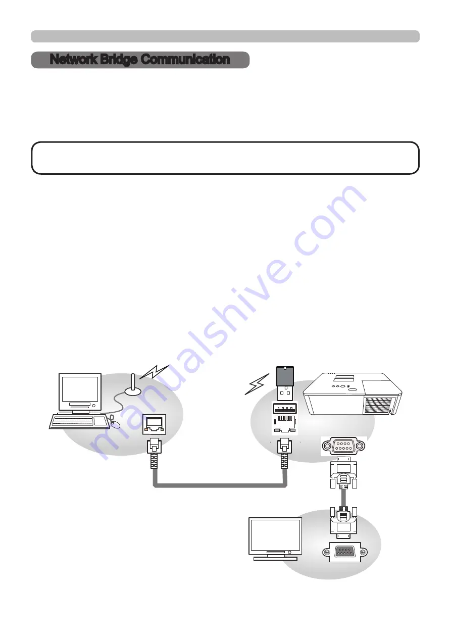 Maxell MC-WU5501 Operating Manual Download Page 16