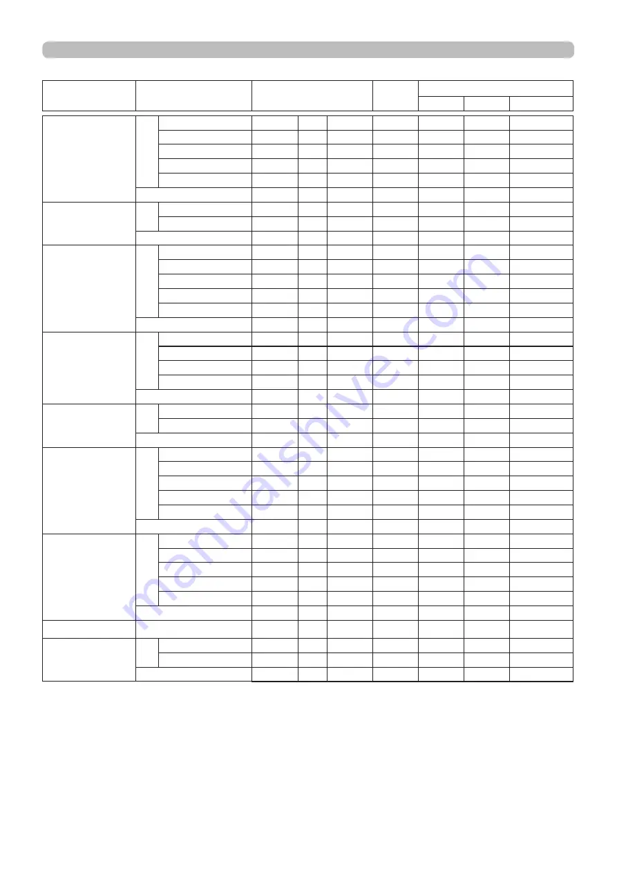 Maxell MC-WU5501 Operating Manual Download Page 19