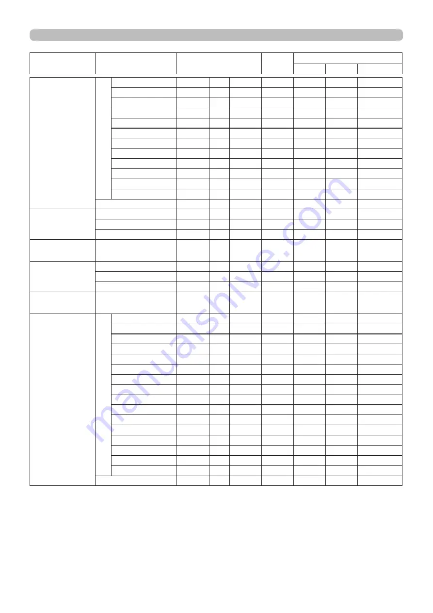 Maxell MC-WU5501 Operating Manual Download Page 20