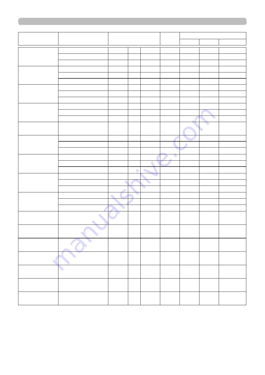 Maxell MC-WU5501 Operating Manual Download Page 27