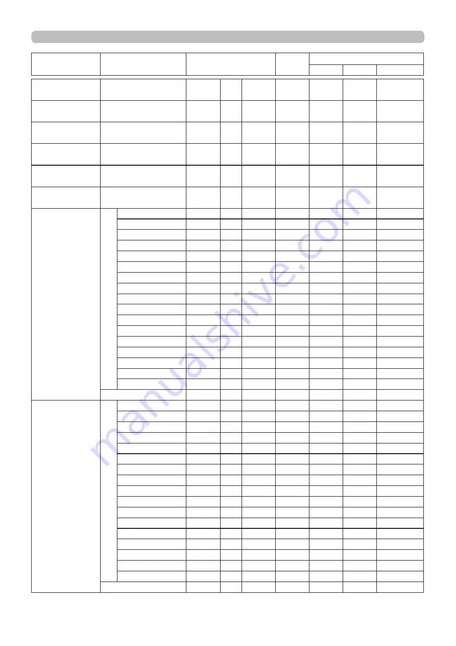 Maxell MC-WU5501 Operating Manual Download Page 36