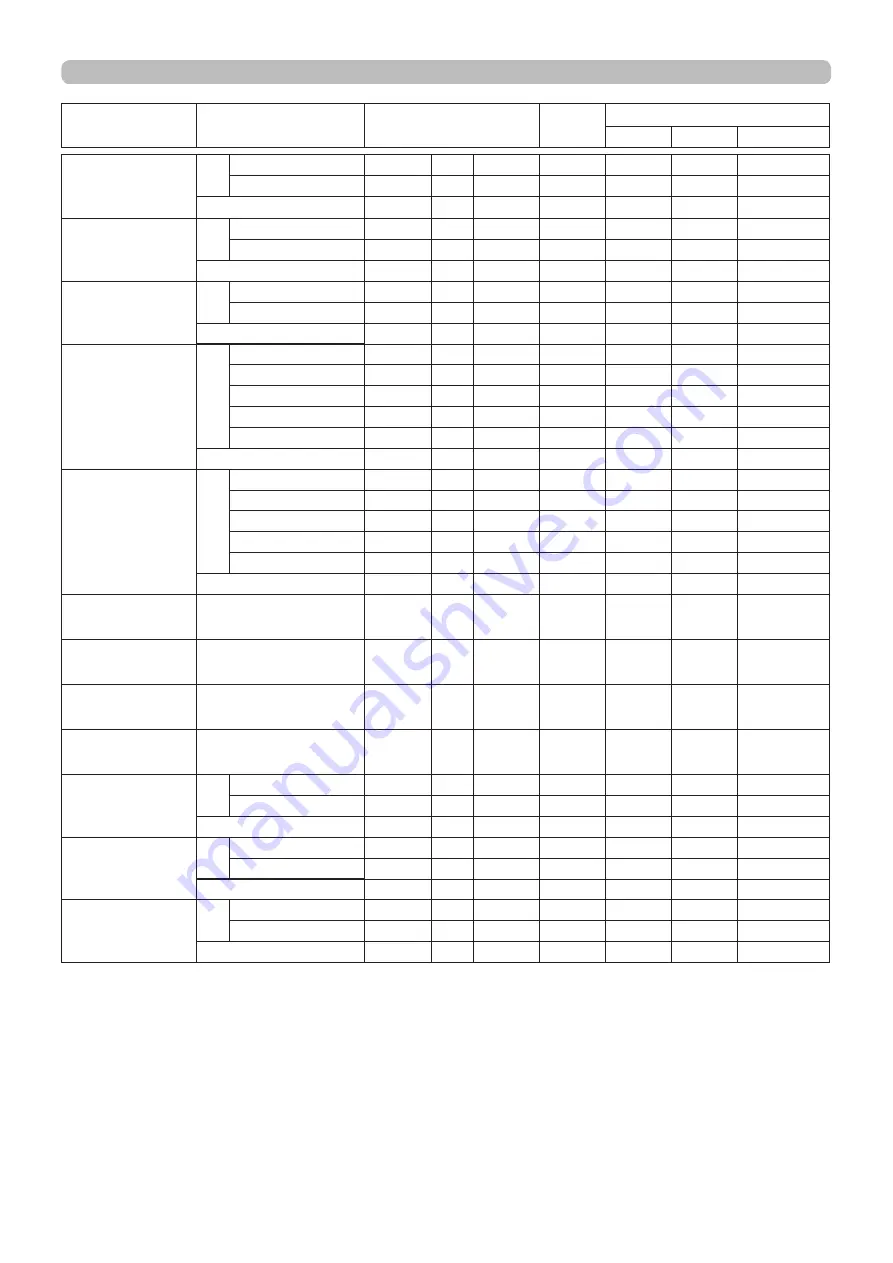 Maxell MC-WU5501 Operating Manual Download Page 38