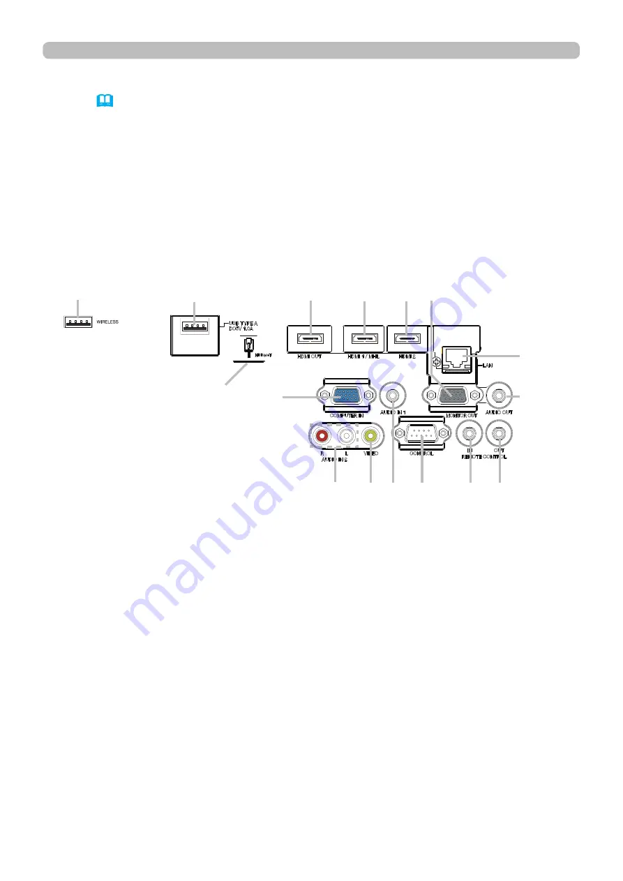 Maxell MC-WU5506M User Manual Download Page 6