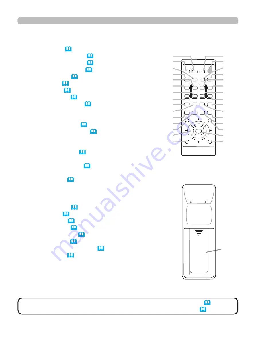 Maxell MC-WU5506M User Manual Download Page 7