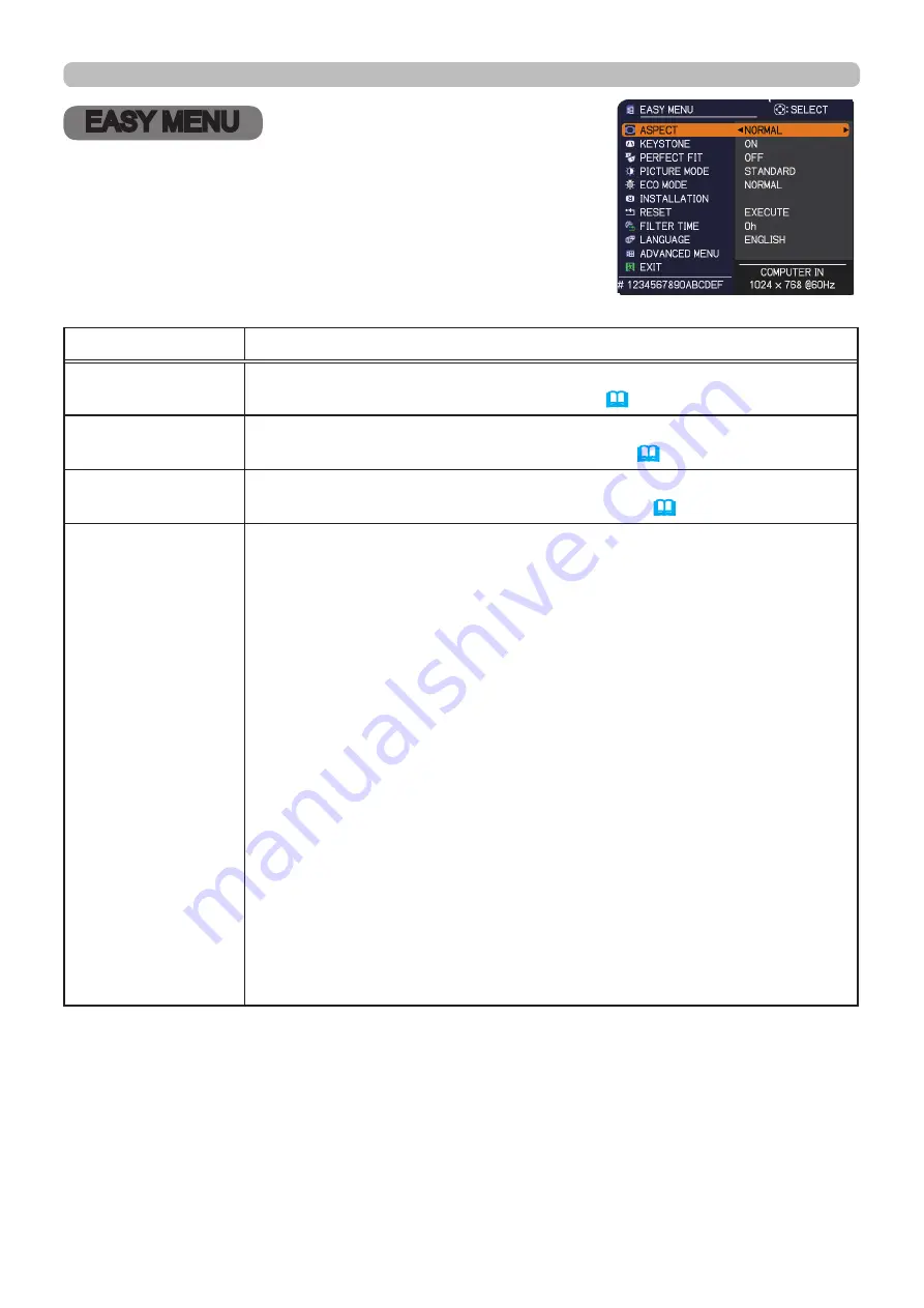 Maxell MC-WU5506M User Manual Download Page 54