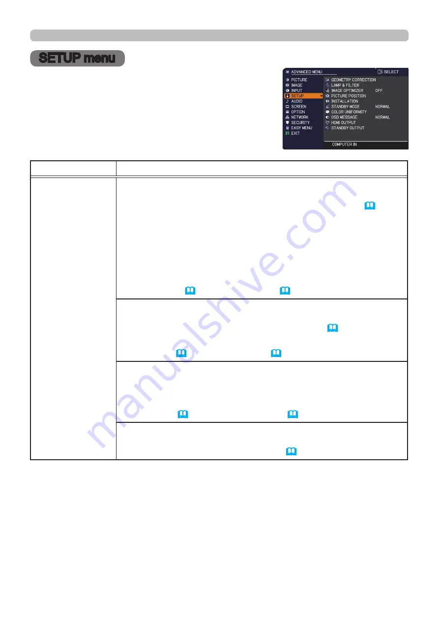 Maxell MC-WU5506M User Manual Download Page 68