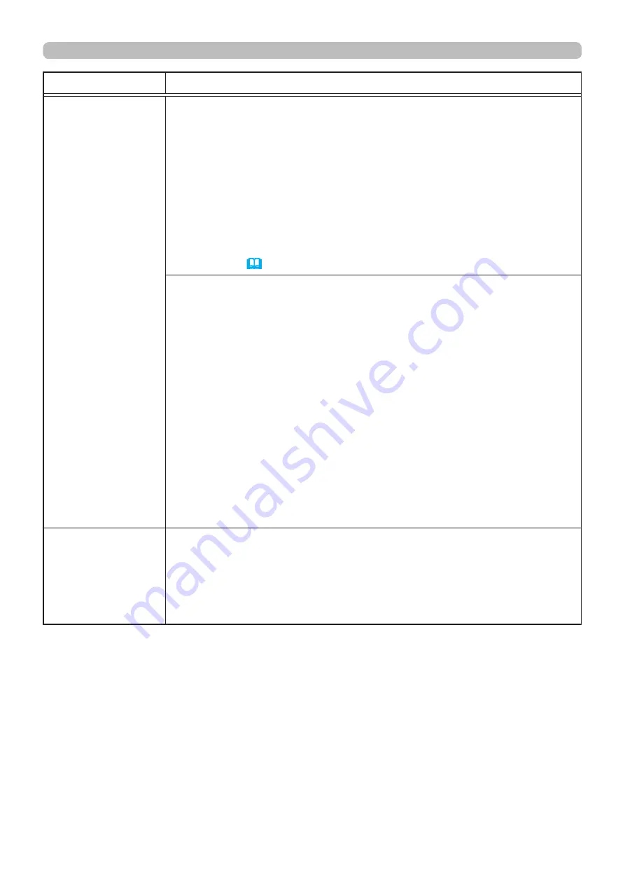 Maxell MC-WU5506M User Manual Download Page 70