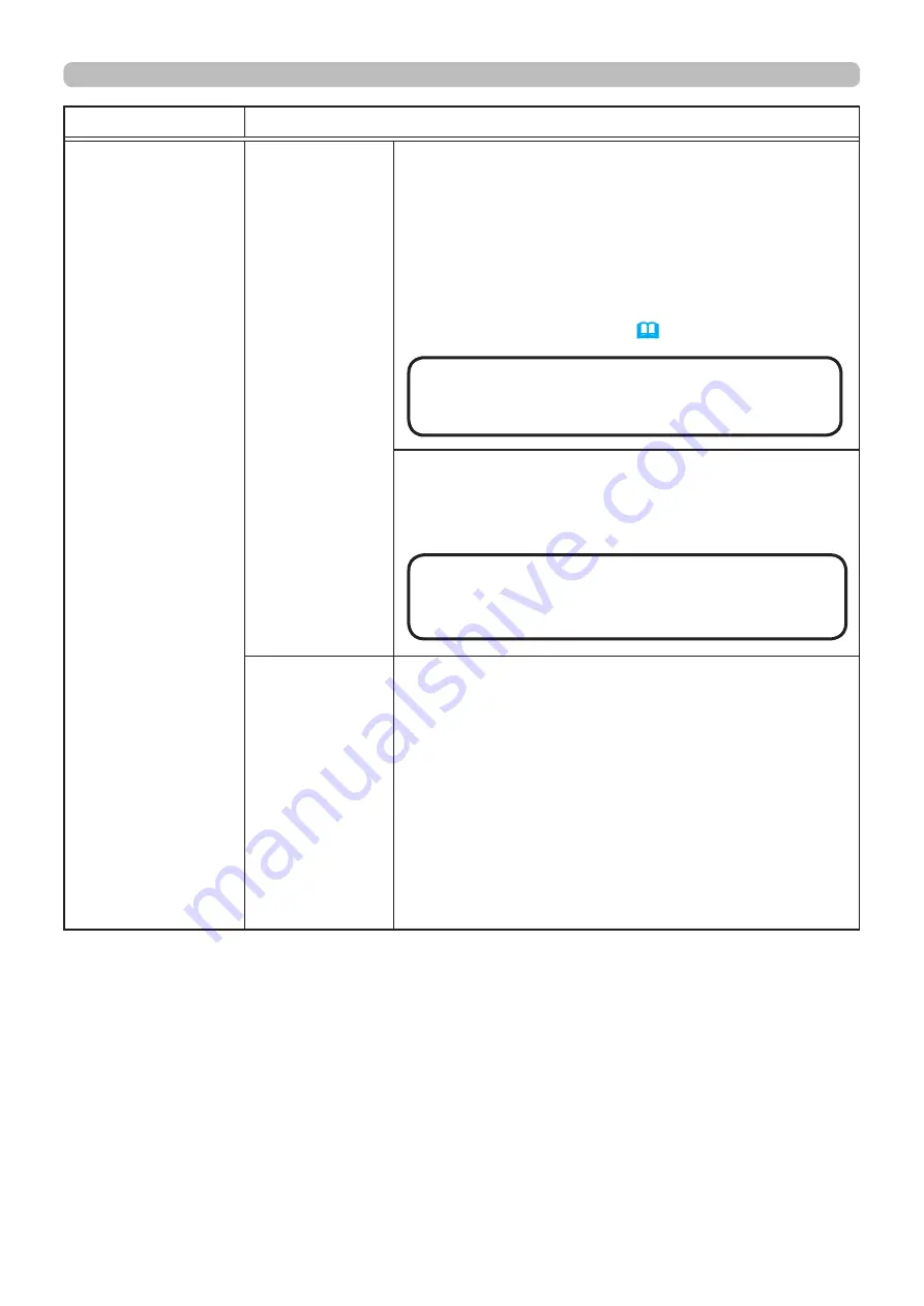 Maxell MC-WU5506M User Manual Download Page 95