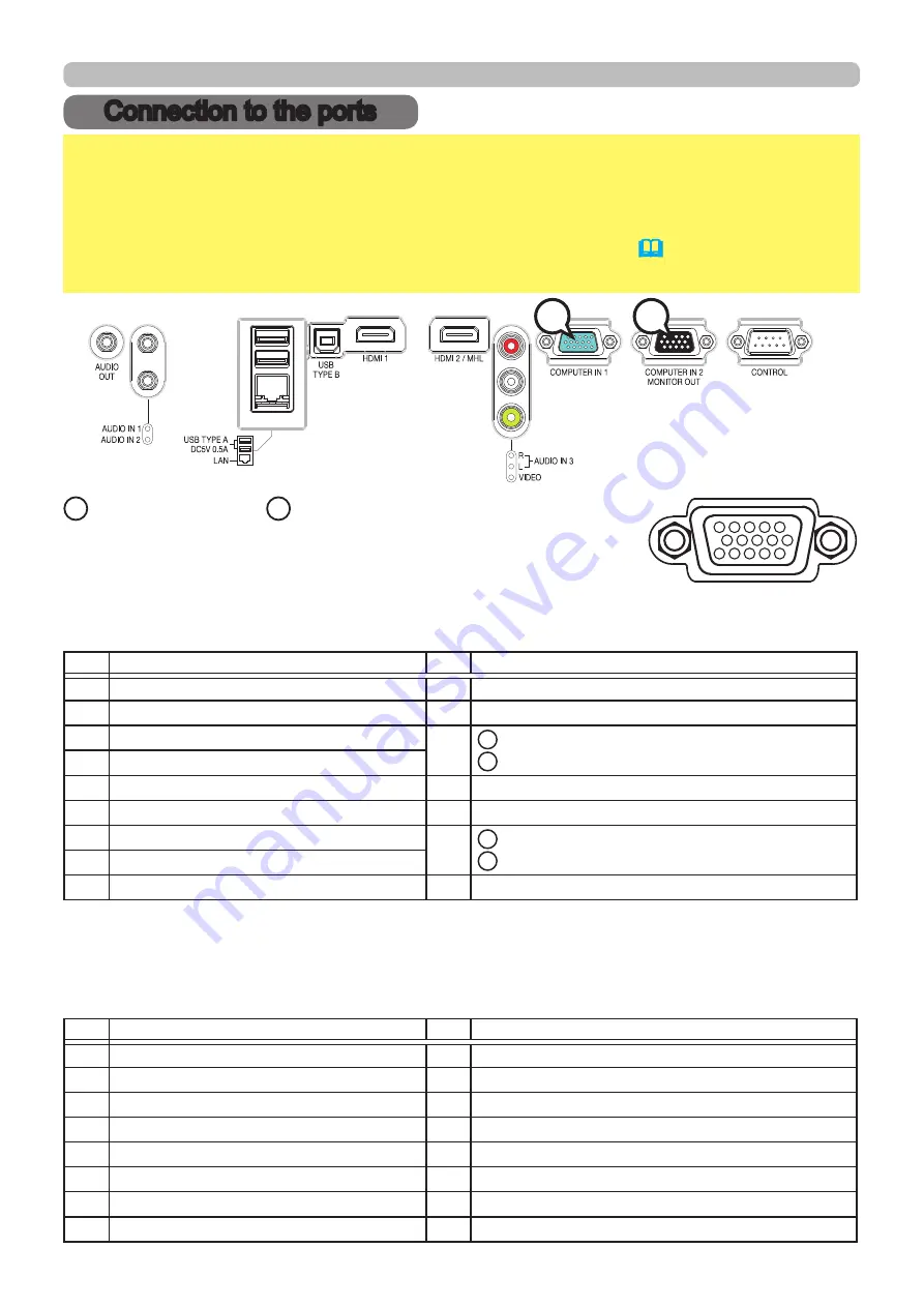 Maxell MP-EW5002 Скачать руководство пользователя страница 4