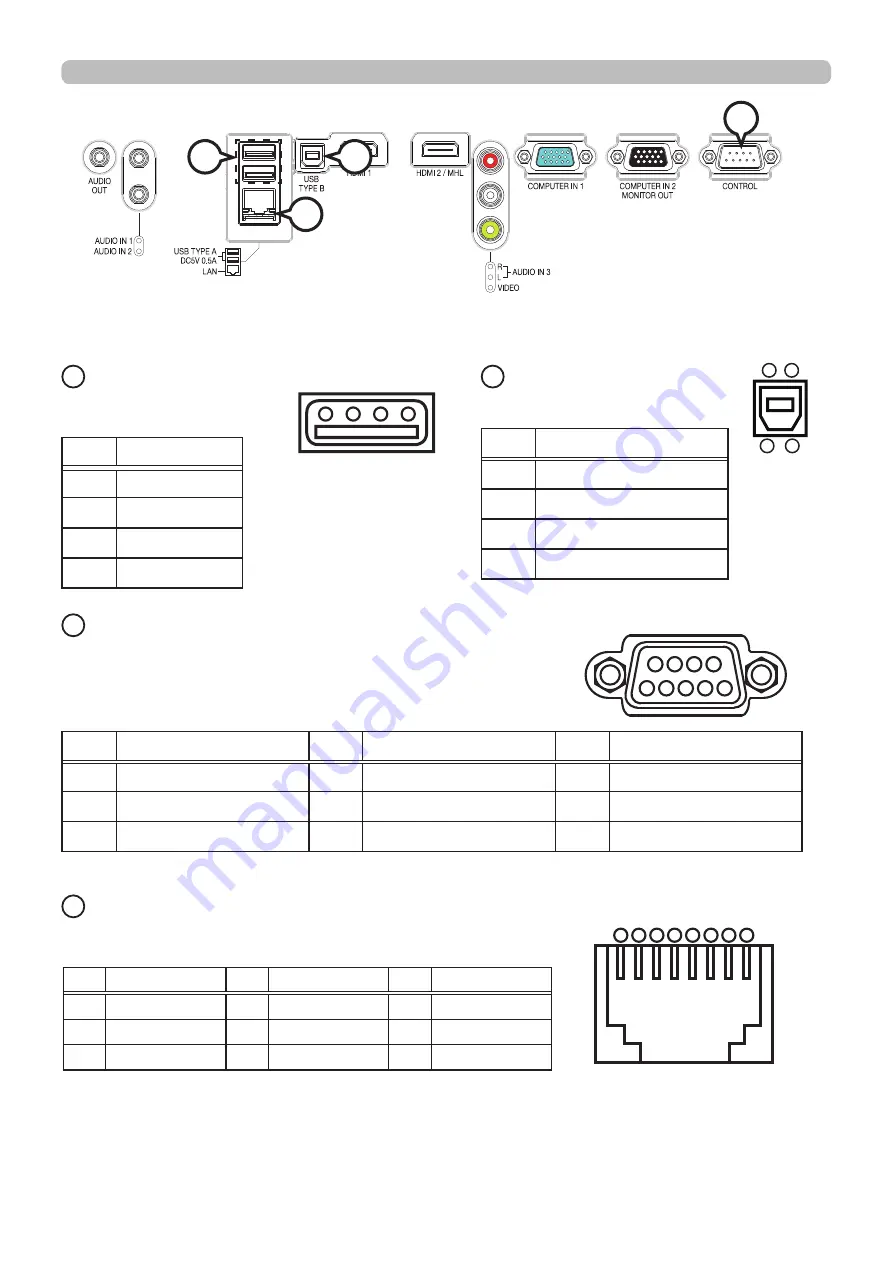 Maxell MP-EW5002 User Manual – Operating Manual Download Page 7