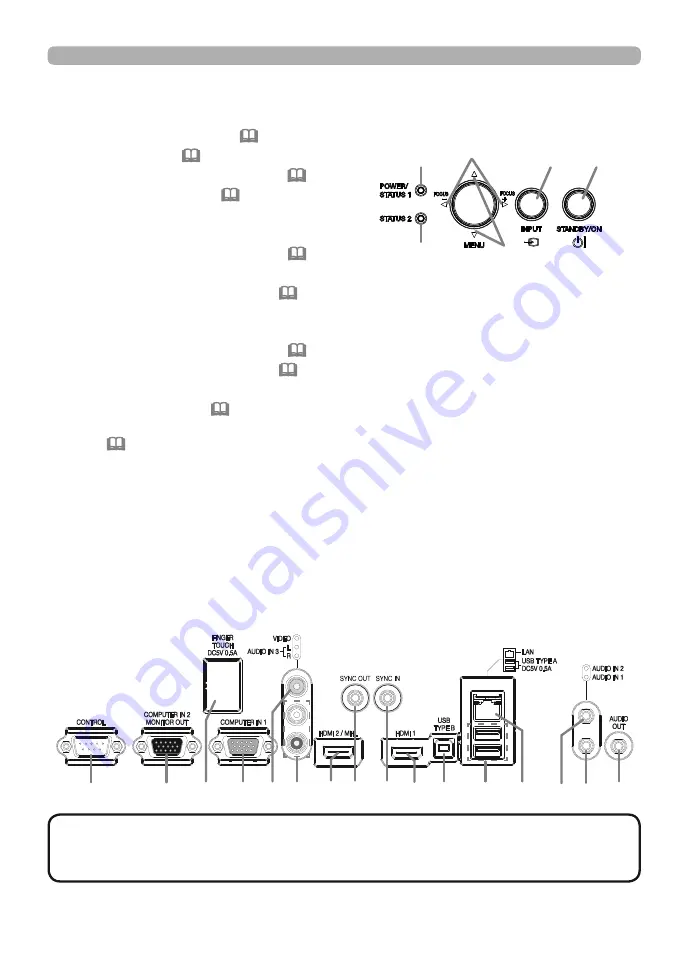 Maxell MP-TW3011 User Manual Download Page 5