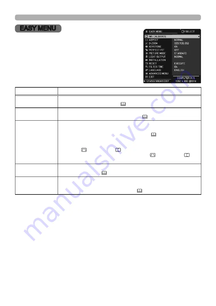 Maxell MP-TW3011 User Manual Download Page 42