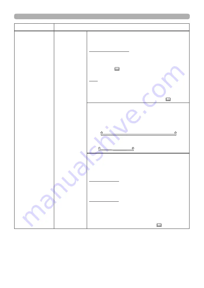 Maxell MP-TW3011 User Manual Download Page 82