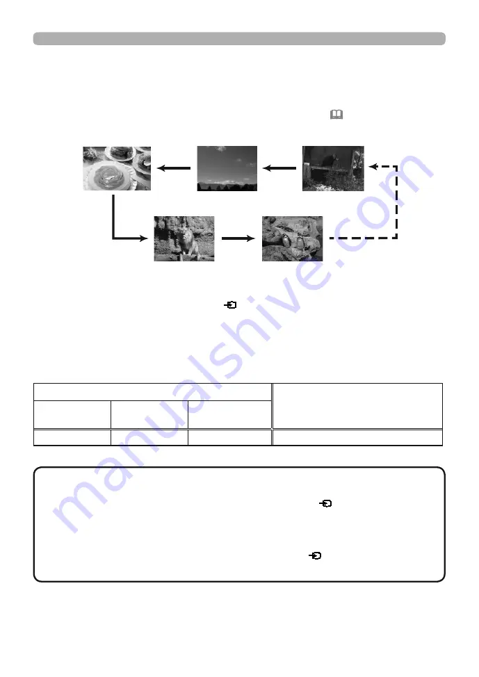 Maxell MP-TW3011 User Manual Download Page 126