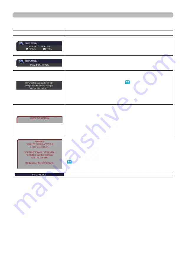 Maxell MP-WU5503 User Manual Download Page 99