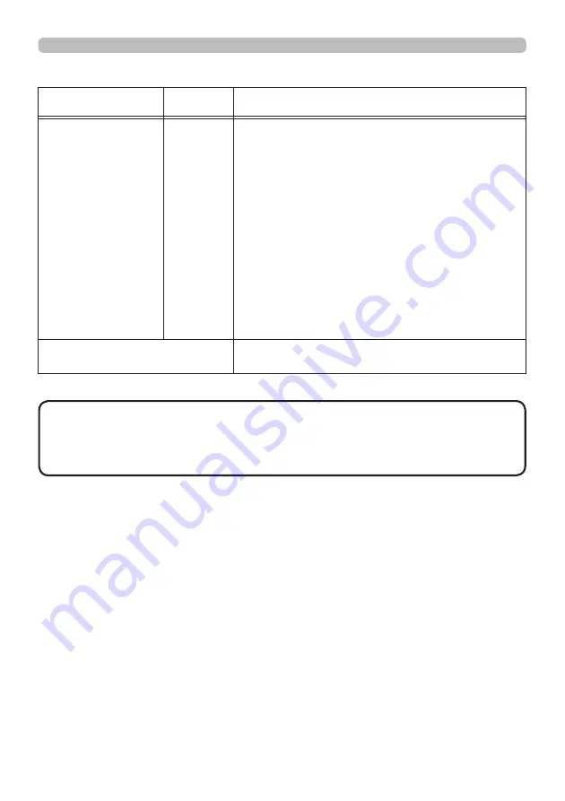 Maxell MP-WU5503 User Manual Download Page 103