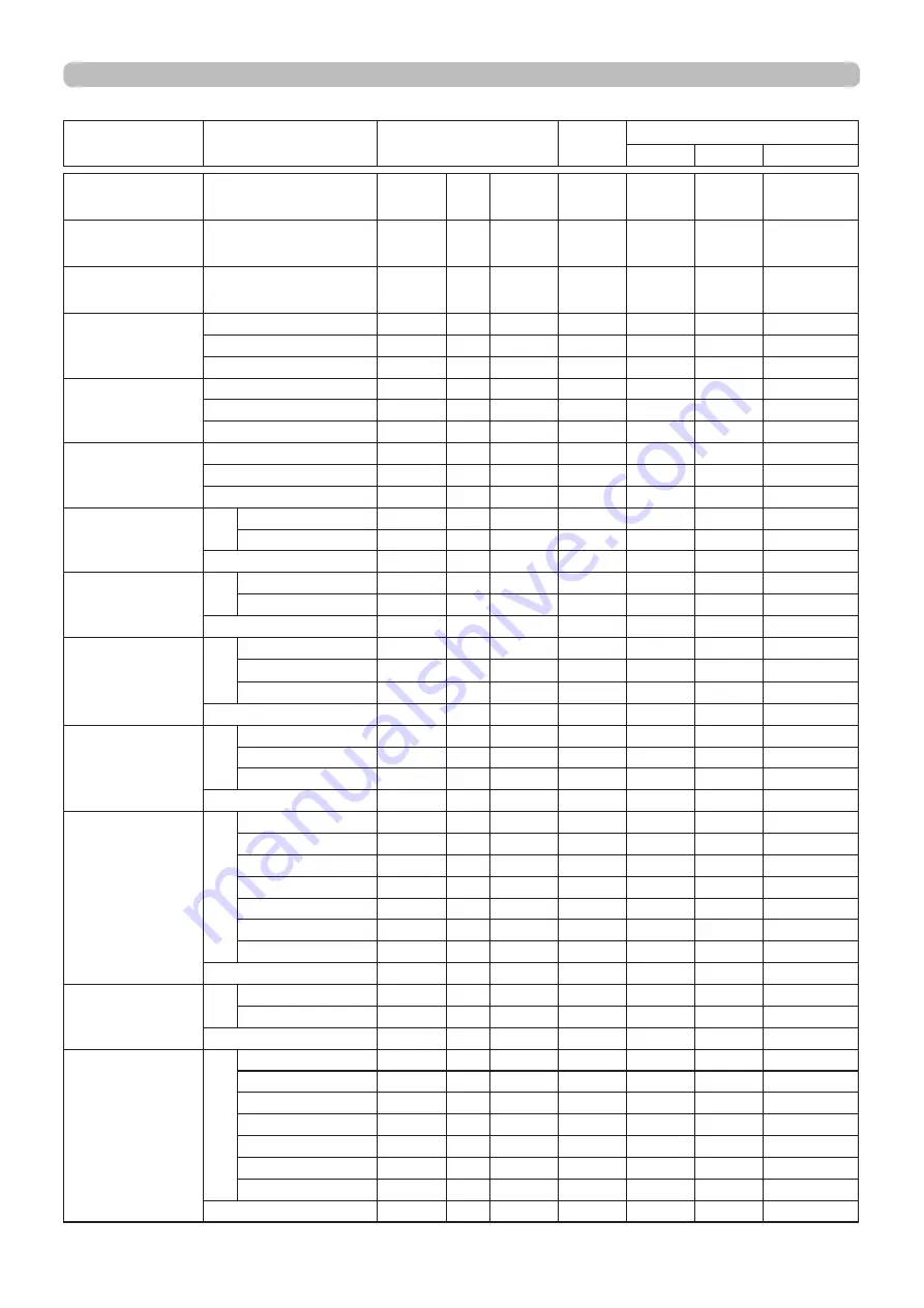 Maxell PJLink MC-WU8460 User Manual Download Page 20