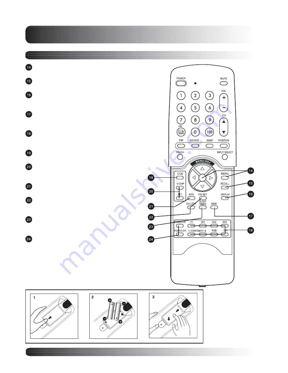 Maxent MX-27X1 Owner'S Manual Download Page 12