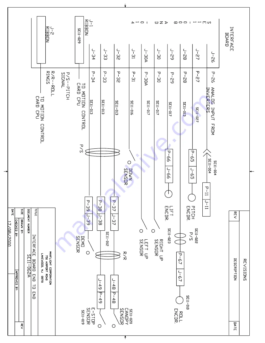 MaxFlight MT3000 ELECTRIC Manual Download Page 171