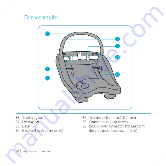 Maxi-Cosi Mico 6 Скачать руководство пользователя страница 12