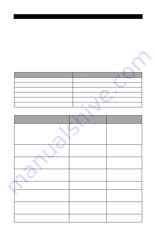 Maxi-matic Elite EGL-139 Instruction Manual Download Page 10