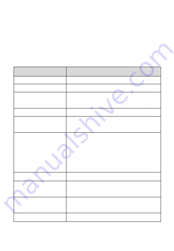 MaxiCheck MX808 Manual Download Page 10