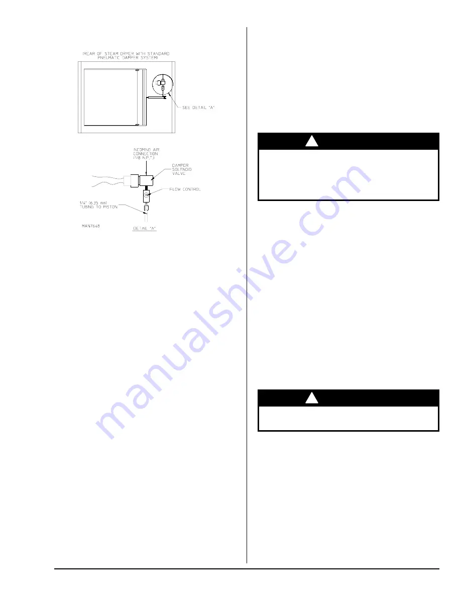 MAXIDRY MAXI120 Installation Manual Download Page 25