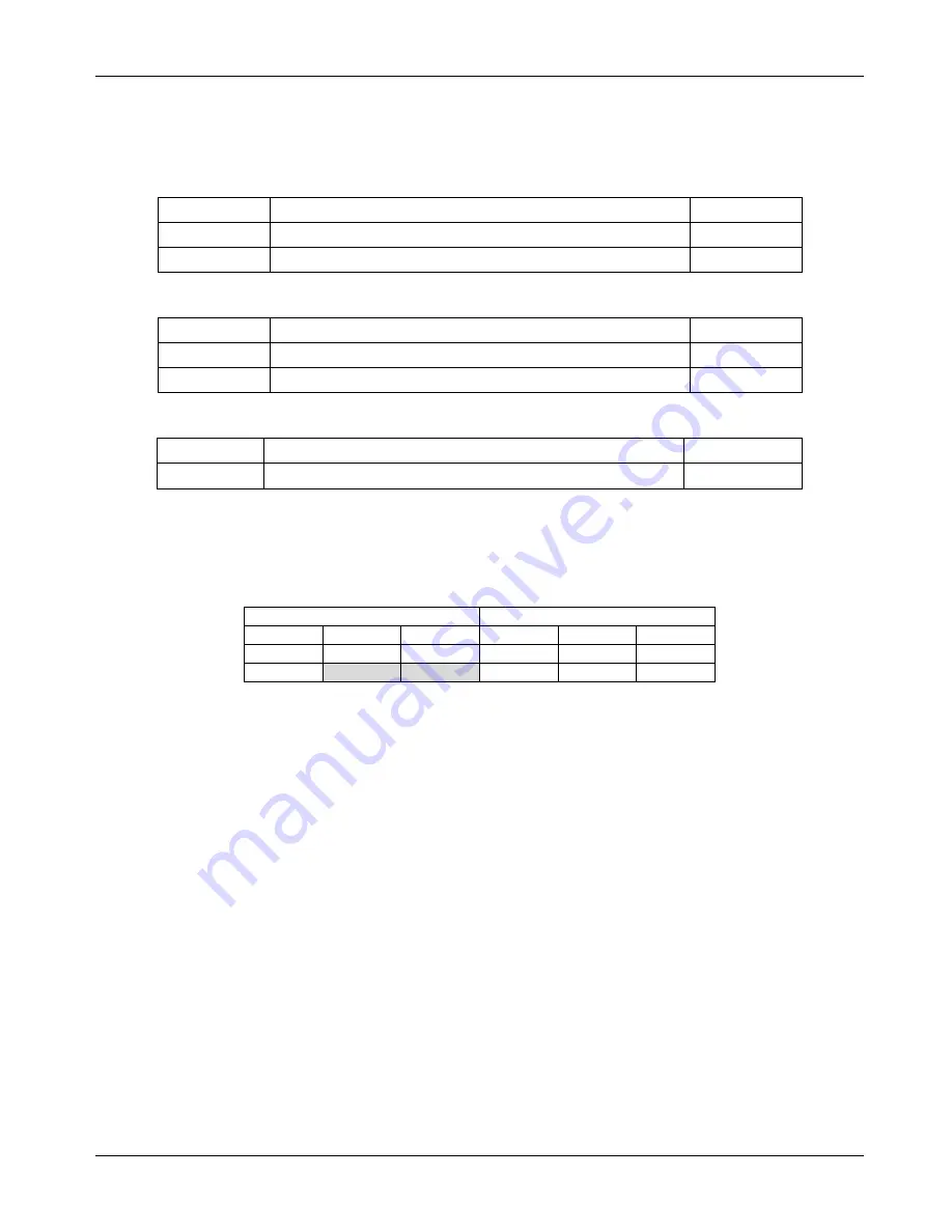 Maxim Integrated 78M6610+LMU User Manual Download Page 23