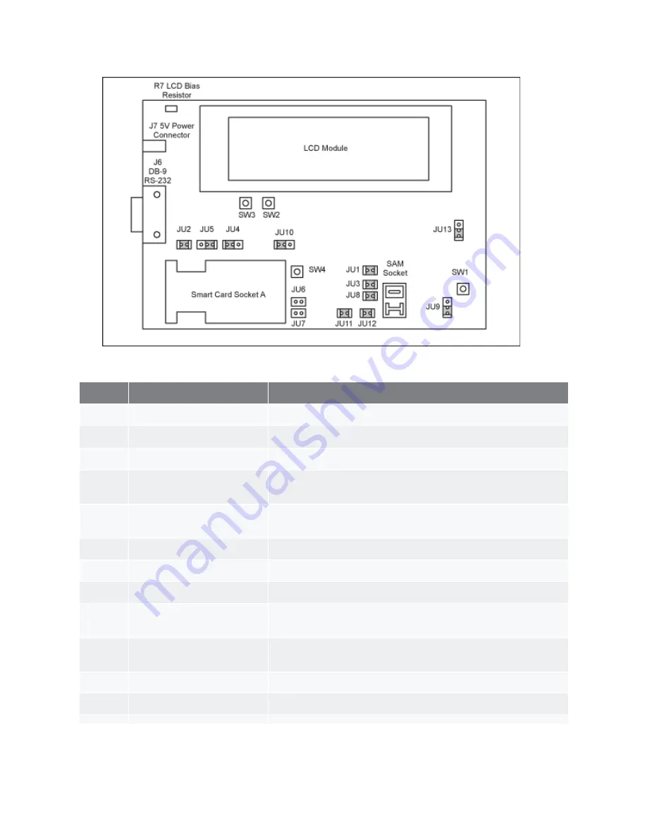 Maxim Integrated DS8007 Скачать руководство пользователя страница 3